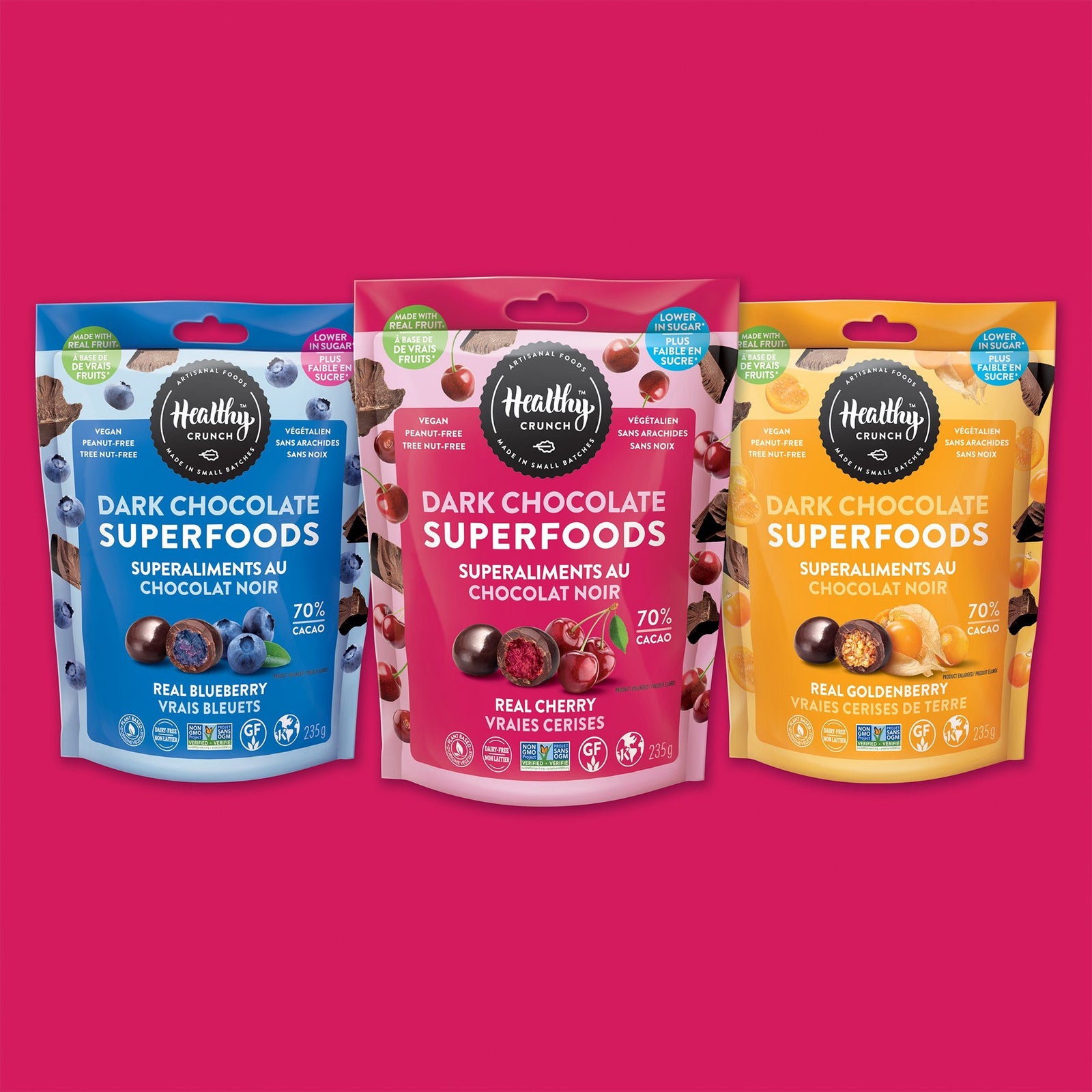 Shop-All Superfoods, Departments